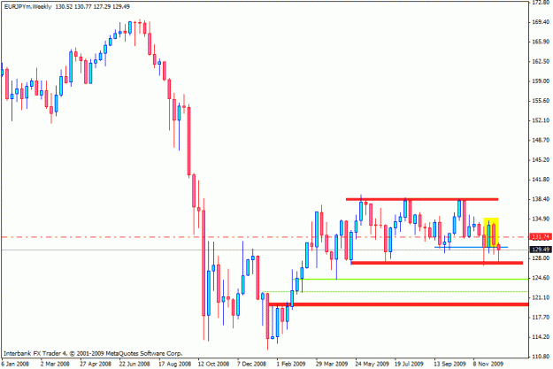 Click to Enlarge

Name: wk chart.gif
Size: 17 KB