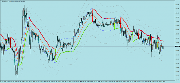 Click to Enlarge

Name: EURUSDM5.png
Size: 92 KB