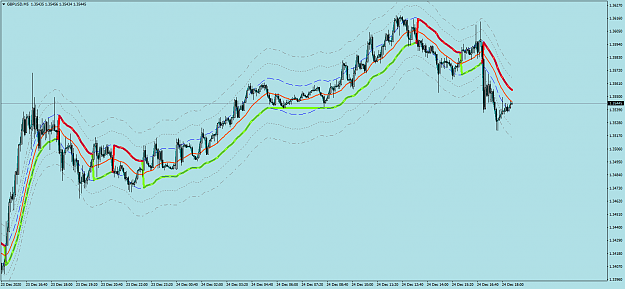 Click to Enlarge

Name: GBPUSDM5.png
Size: 65 KB