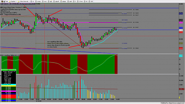Click to Enlarge

Name: chart1429.png
Size: 196 KB