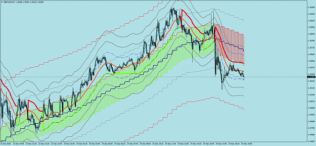 Click to Enlarge

Name: GBPUSDM5a.png
Size: 100 KB