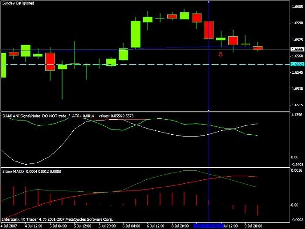 Click to Enlarge

Name: trade 9 july.jpg
Size: 46 KB