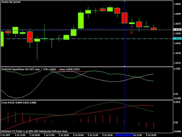 Click to Enlarge

Name: trade 9 july.jpg
Size: 46 KB