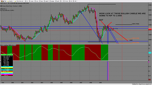 Click to Enlarge

Name: chart1432.png
Size: 222 KB