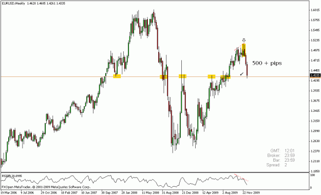 Click to Enlarge

Name: eu weekly.gif
Size: 16 KB