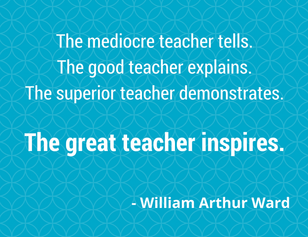 Click to Enlarge

Name: about great teachers.png
Size: 469 KB