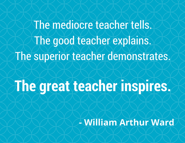 Click to Enlarge

Name: about great teachers.png
Size: 469 KB