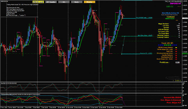 Click to Enlarge

Name: GU Dec 24 MA EP SL TP 1R trade 25-12-2020 10-02-22 am.png
Size: 81 KB