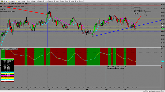 Click to Enlarge

Name: chart1433.png
Size: 217 KB