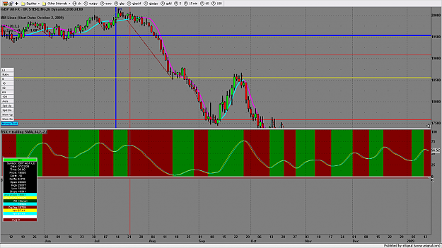 Click to Enlarge

Name: chart1434.png
Size: 178 KB