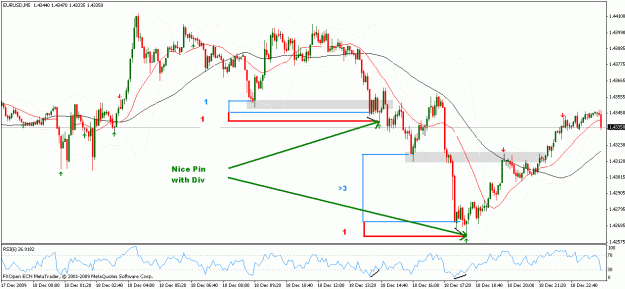 Click to Enlarge

Name: eur usd m5.gif
Size: 27 KB