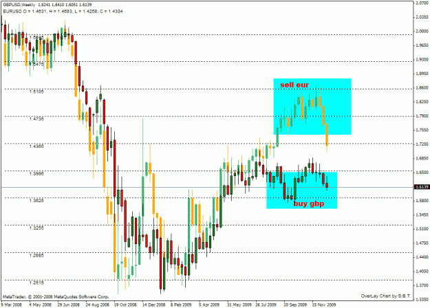 Click to Enlarge

Name: forex.GIF
Size: 28 KB