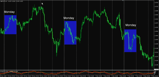 Click to Enlarge

Name: Day of week box.gif
Size: 30 KB