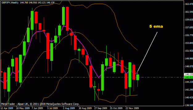 Click to Enlarge

Name: gbpjpy.gif
Size: 17 KB