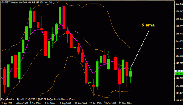 Click to Enlarge

Name: gbpjpy.gif
Size: 17 KB