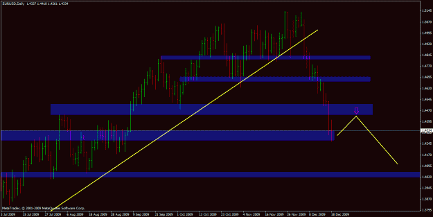 Click to Enlarge

Name: eur_usd.gif
Size: 20 KB
