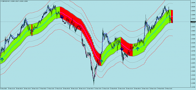 Click to Enlarge

Name: GBPUSDM15aa.png
Size: 88 KB