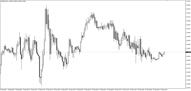 Click to Enlarge

Name: EU CI close M15 gap 27-12-2020 7-25-01 am.png
Size: 18 KB