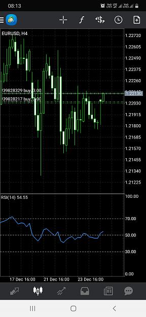 Click to Enlarge

Name: Screenshot_20201228-081356_MetaTrader 4.jpg
Size: 515 KB