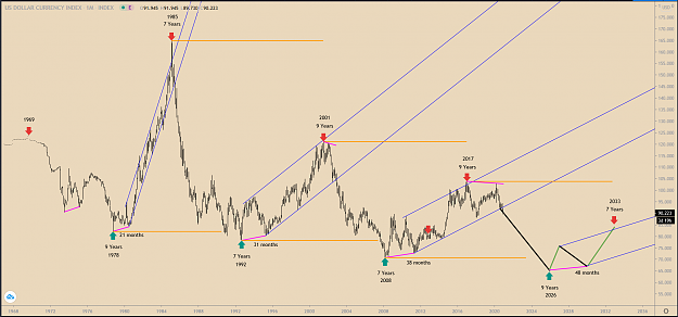 Click to Enlarge

Name: DXY prediction HTF.png
Size: 109 KB