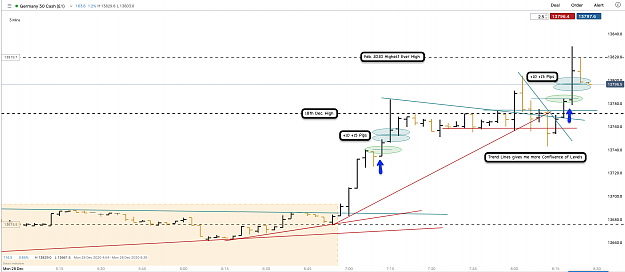 Click to Enlarge

Name: 28th Dec 20 Ger.30 M3 Long Trades.png
Size: 151 KB
