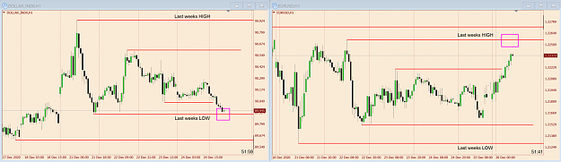 Click to Enlarge

Name: DXY and EUR SMT chart.png
Size: 89 KB