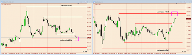 Click to Enlarge

Name: DXY and EUR SMT chart.png
Size: 89 KB