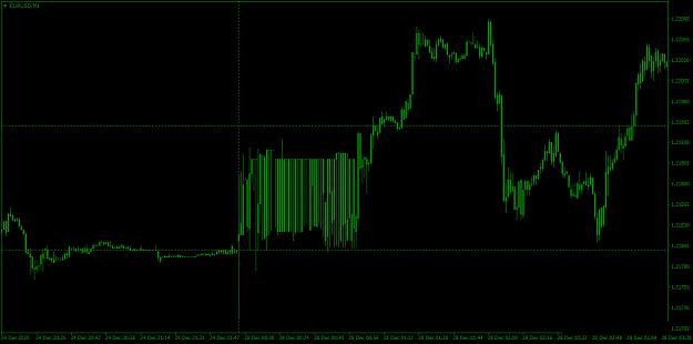 Click to Enlarge

Name: eurusd-m1-admiral-markets-group.jpg
Size: 92 KB