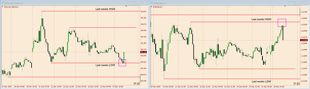Click to Enlarge

Name: DXY and EUR SMT chart 222.png
Size: 90 KB