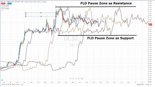 Click to Enlarge

Name: DAX FLD PAUSE ZONE 28 DECEMBRE 2020.jpg
Size: 64 KB