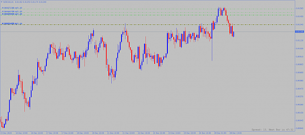 Click to Enlarge

Name: nzdcad-h1-alpari.png
Size: 67 KB