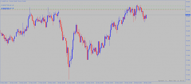 Click to Enlarge

Name: audjpy-h1-alpari.png
Size: 65 KB