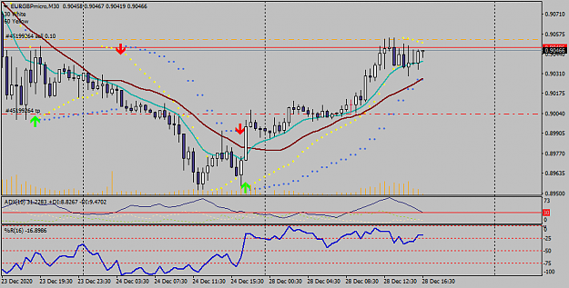 Click to Enlarge

Name: eurgbpmicro-m30-xm-global-limited.png
Size: 32 KB