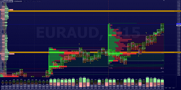 Click to Enlarge

Name: screenshot_EURAUD_2020.12.28_16.42.23.png
Size: 188 KB