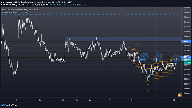 Click to Enlarge

Name: usdjpy.png
Size: 126 KB