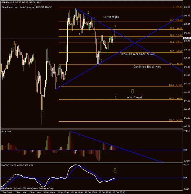 Click to Enlarge

Name: gj 15 chart.gif
Size: 21 KB