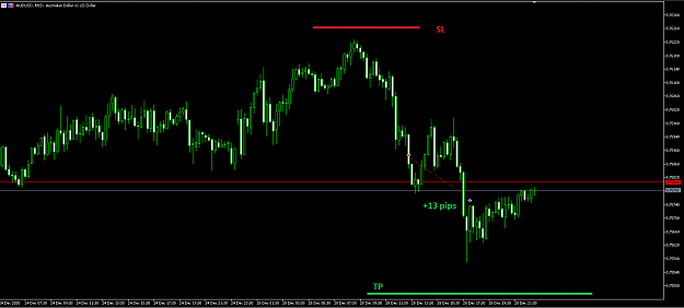 Click to Enlarge

Name: 28.12.20 AUDUSD.png
Size: 34 KB