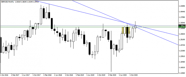 Click to Enlarge

Name: GBPUSDMonthly.png
Size: 24 KB