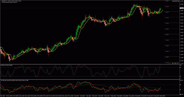 Click to Enlarge

Name: ScreenShot_EURUSD_M240_2020.12.28 08_00.gif
Size: 46 KB