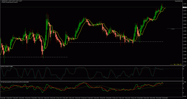 Click to Enlarge

Name: ScreenShot_EURUSD_M15_2020.12.28 08_15.gif
Size: 51 KB