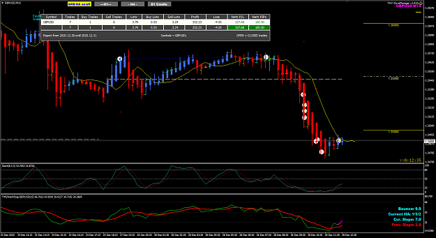 Click to Enlarge

Name: GBPUSD Dec 28 trades closed 28-12-2020 8-31-10 pm.png
Size: 50 KB