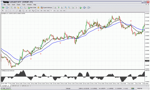 Click to Enlarge

Name: EURGBP.GIF
Size: 53 KB