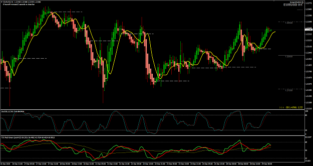 Click to Enlarge

Name: EU Dec 29 H1 210pm 29-12-2020 2-10-50 pm.png
Size: 47 KB