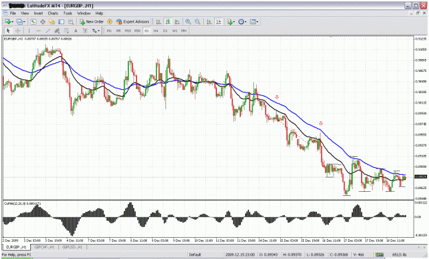 Click to Enlarge

Name: eurgbp 18th dec  022.gif
Size: 54 KB
