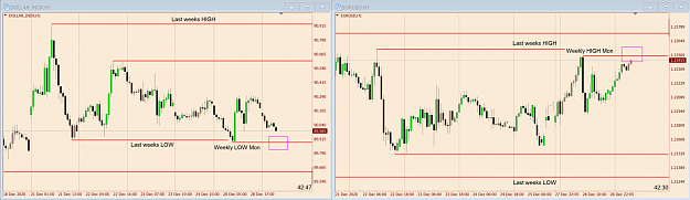 Click to Enlarge

Name: DXY and EUR SMT chart 222.png
Size: 91 KB