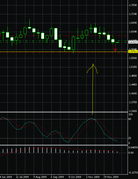 Click to Enlarge

Name: cable sell 21dec09.GIF
Size: 14 KB