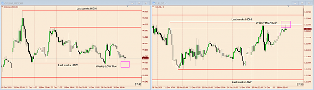 Click to Enlarge

Name: DXY and EUR SMT chart 111.png
Size: 92 KB