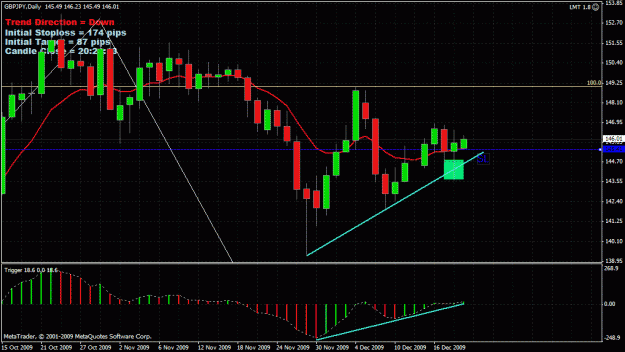 Click to Enlarge

Name: gbpjpy.gif
Size: 32 KB