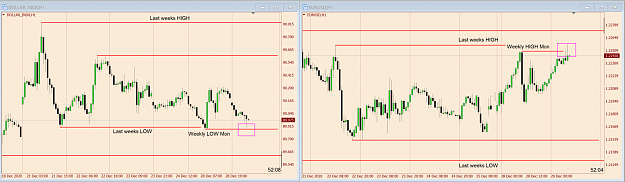 Click to Enlarge

Name: DXY and EUR SMT chart.png
Size: 94 KB