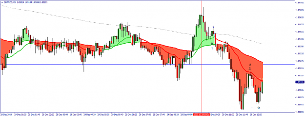 Click to Enlarge

Name: GBPNZDM5.png
Size: 43 KB